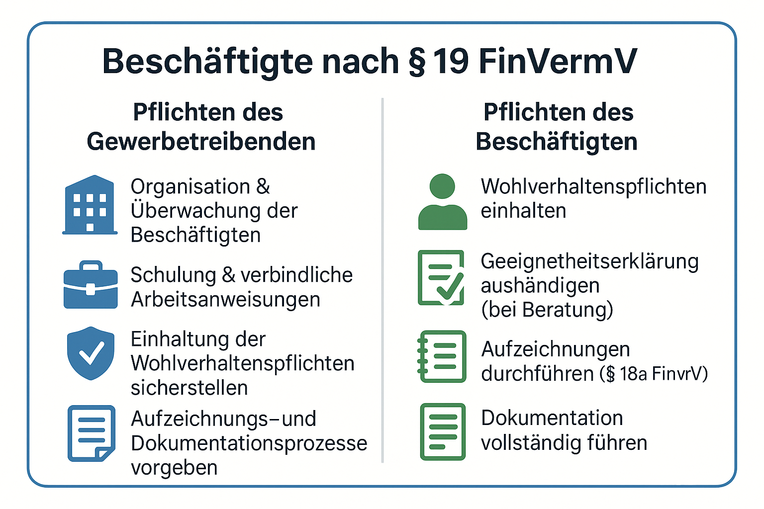 Beschäftigte § 19 FinVermV